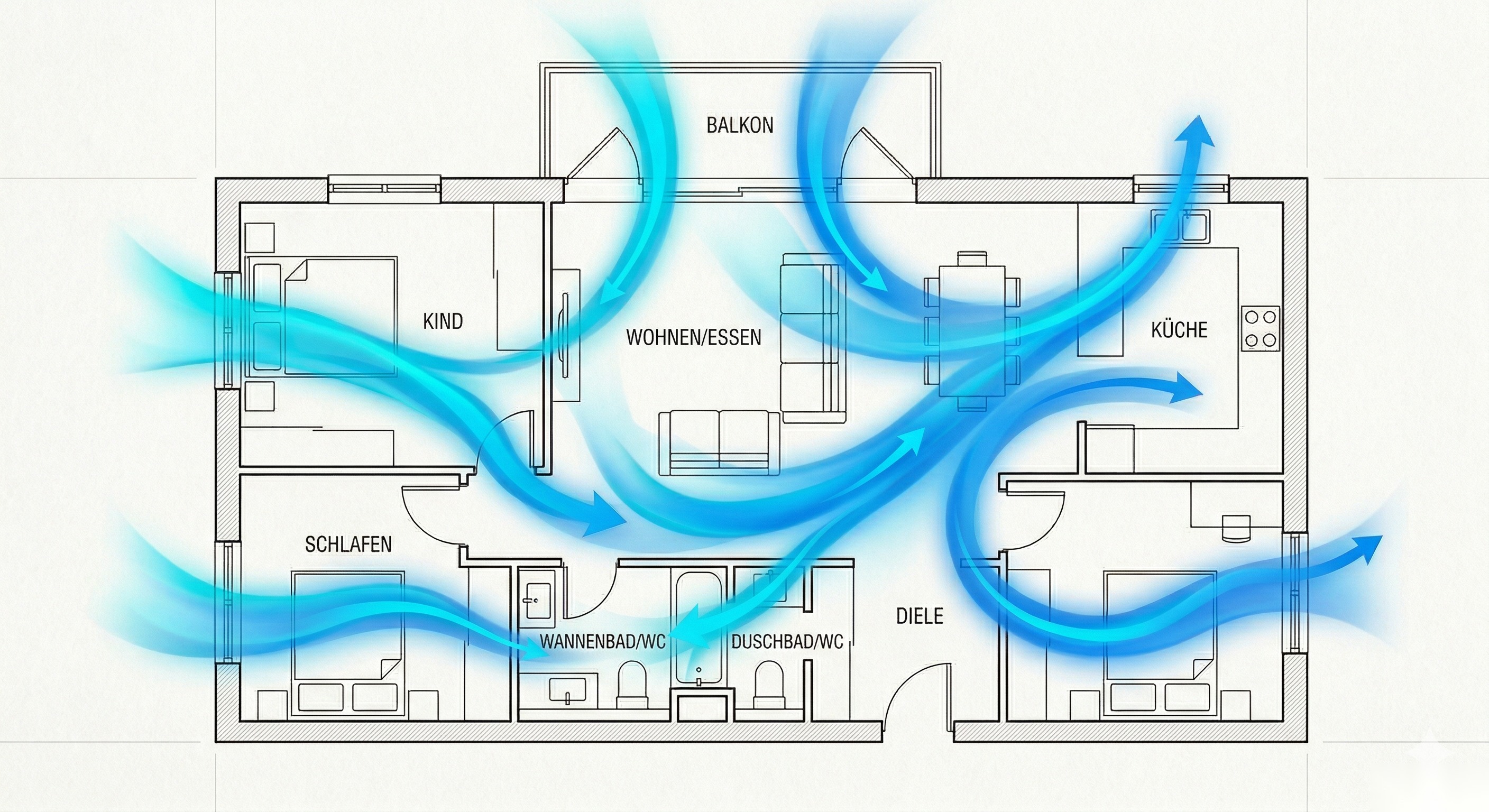 Grundriss einer Wohnung mit blauen Pfeilen für die Querlüftung